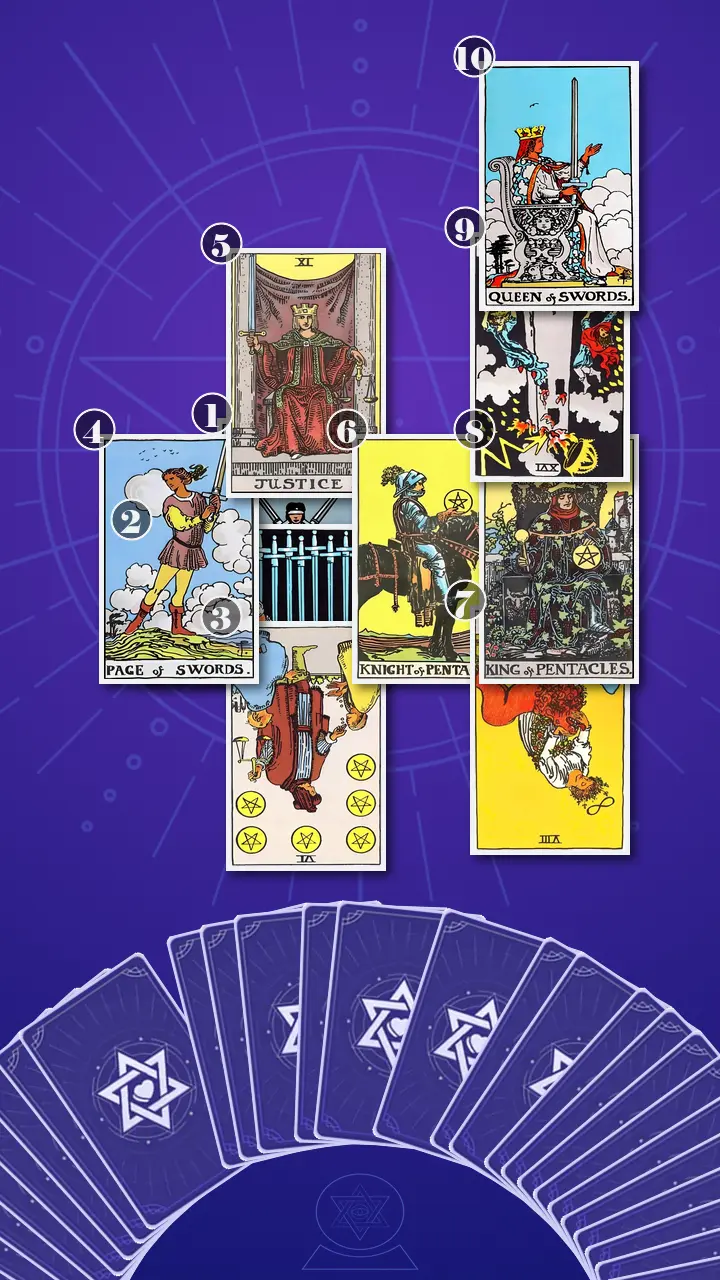 Tarot Card Spread:Celtic Cross · Context Edition