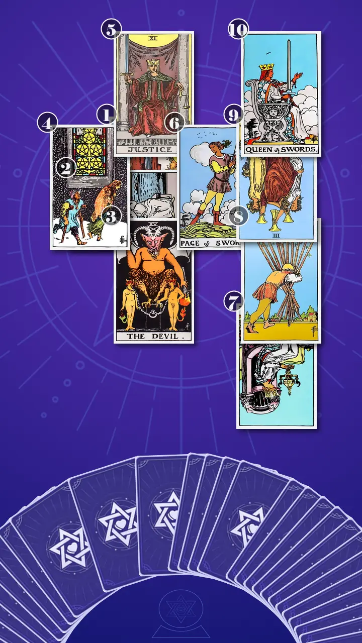 Tarot Card Spread:Celtic Cross · Context Edition