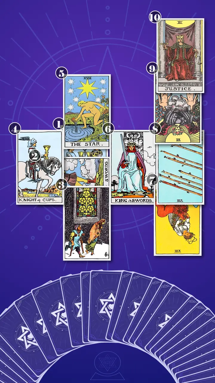 Tarot Card Spread:Celtic Cross · Context Edition