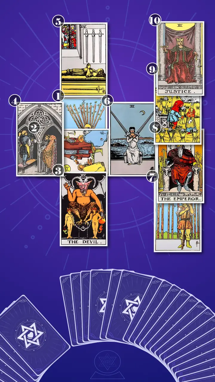 Tarot Card Spread:Celtic Cross · Context Edition