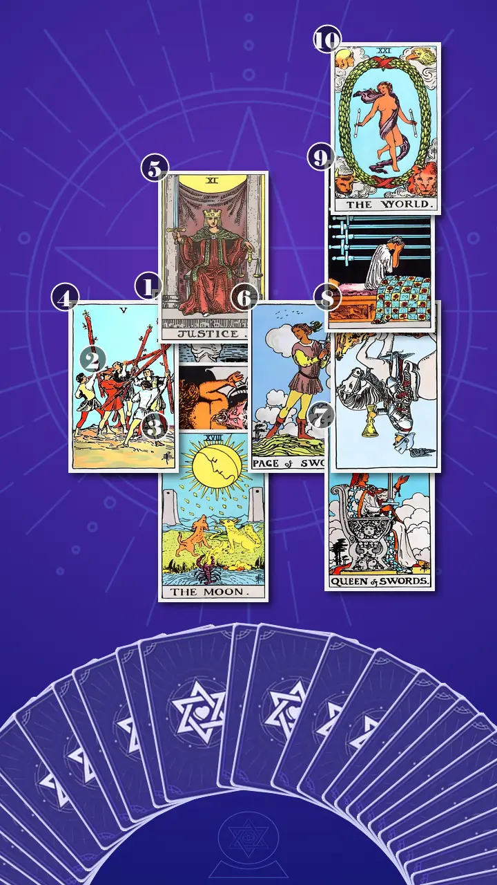 Tarot Card Spread:Celtic Cross · Context Edition