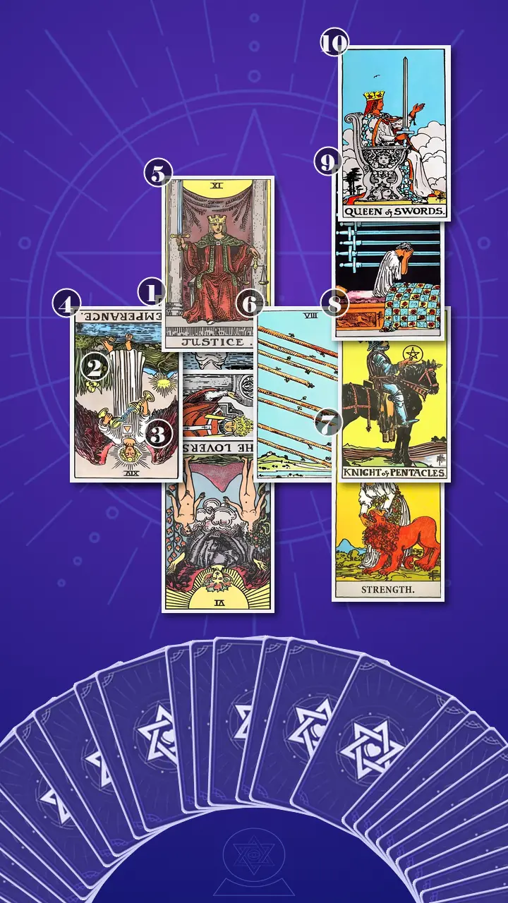 Tarot Card Spread:Celtic Cross · Context Edition