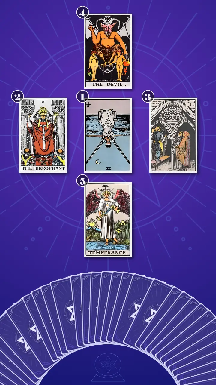 Tarot Card Spread:Decision Cross