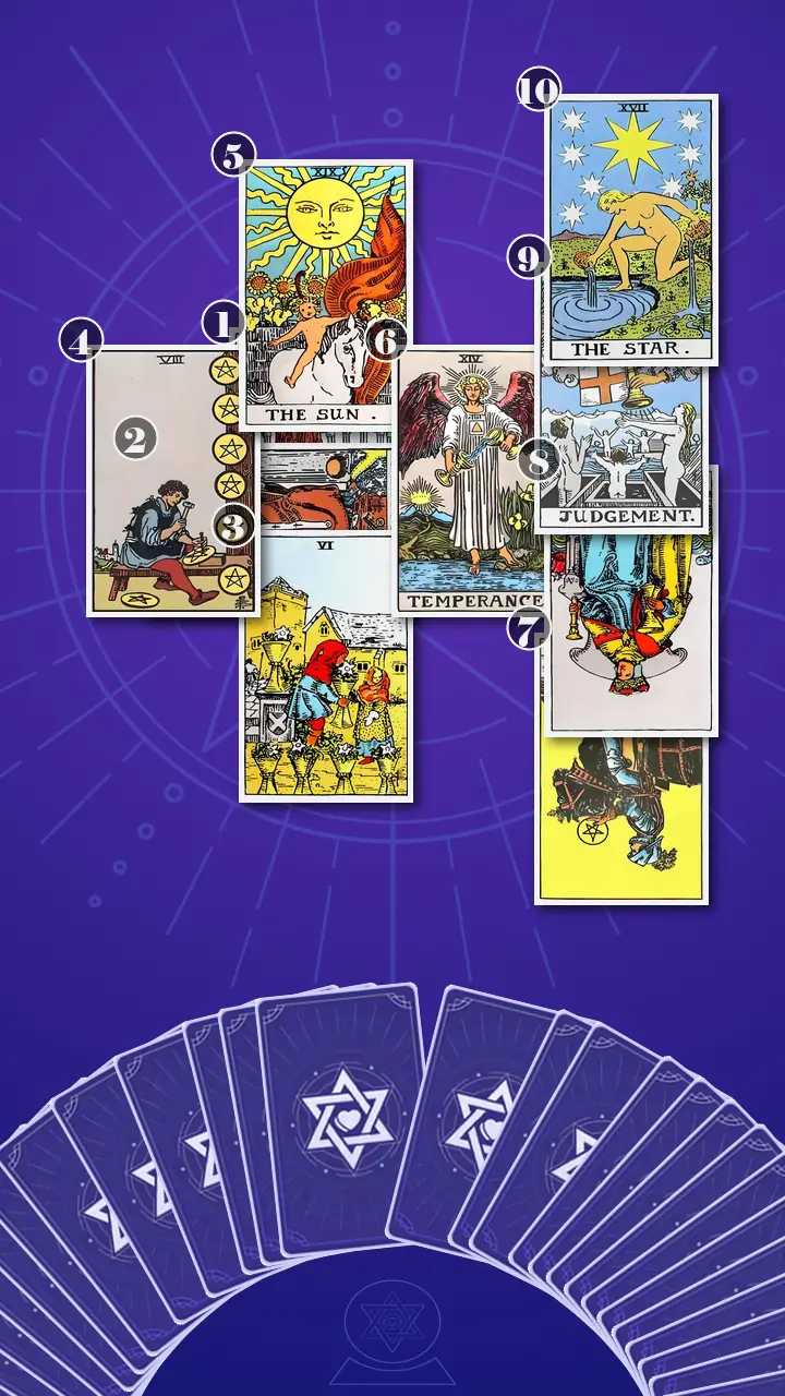 Tarot Card Spread:Celtic Cross · Context Edition