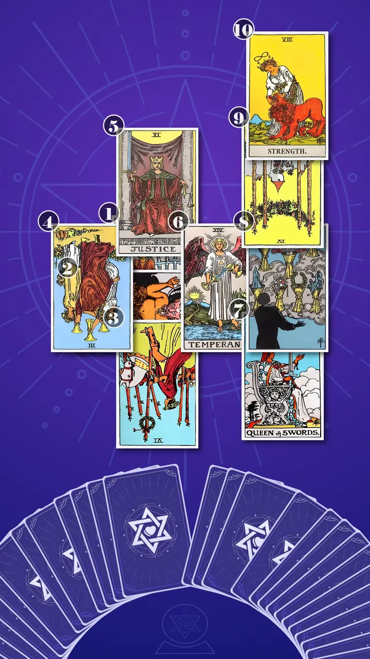 Tarot Card Spread:Celtic Cross · Context Edition