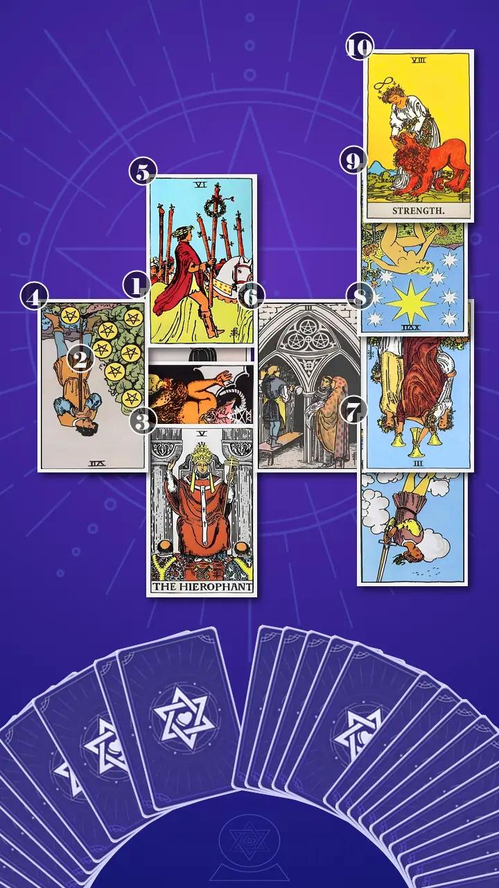 Tarot Card Spread:Celtic Cross · Context Edition