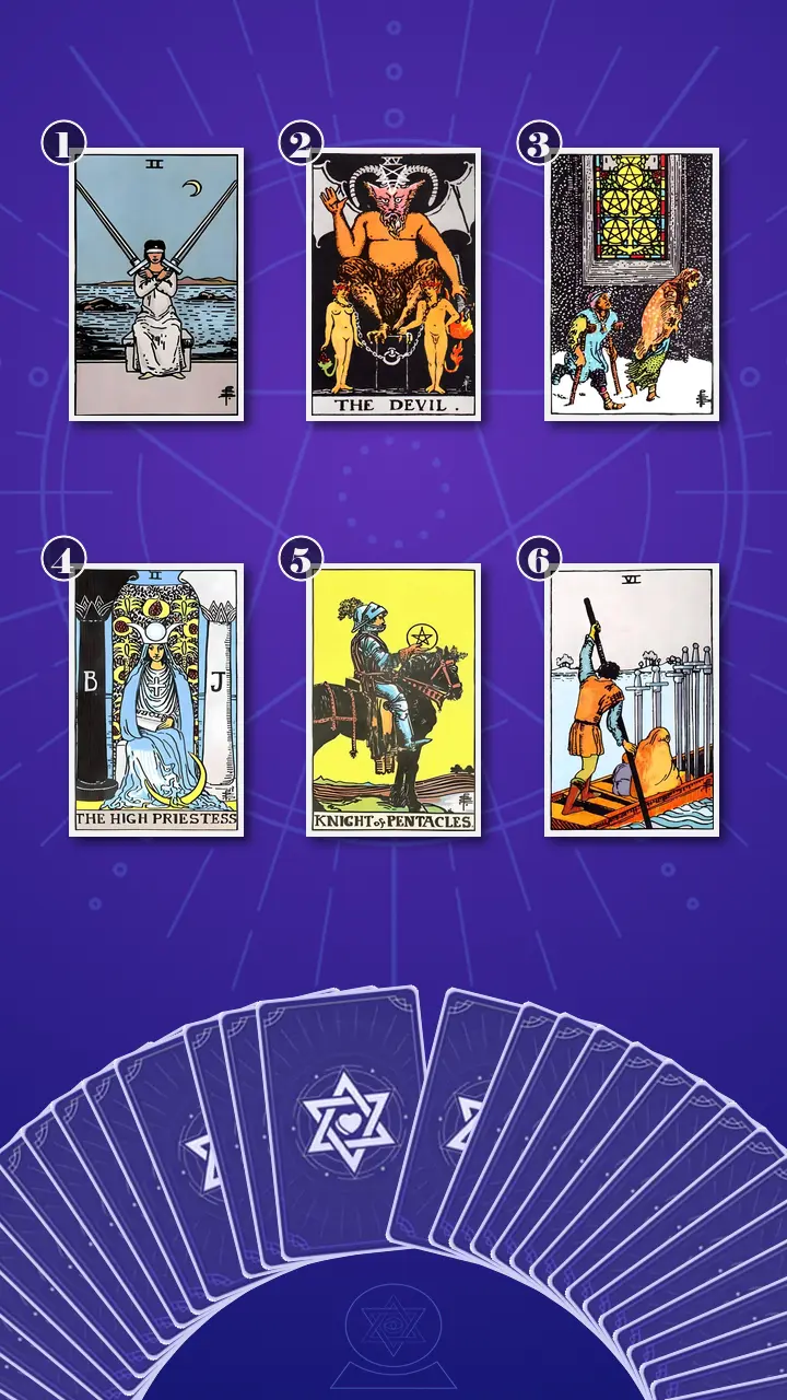 Tarot Card Spread:Transformation Path Grid (6) · Context Edition Tarot Card Spread:Transformation Path Grid (6) · Context Edition