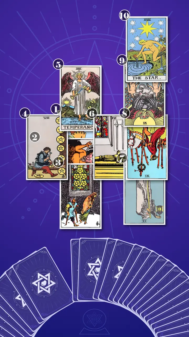 Tarot Card Spread:Celtic Cross · Context Edition