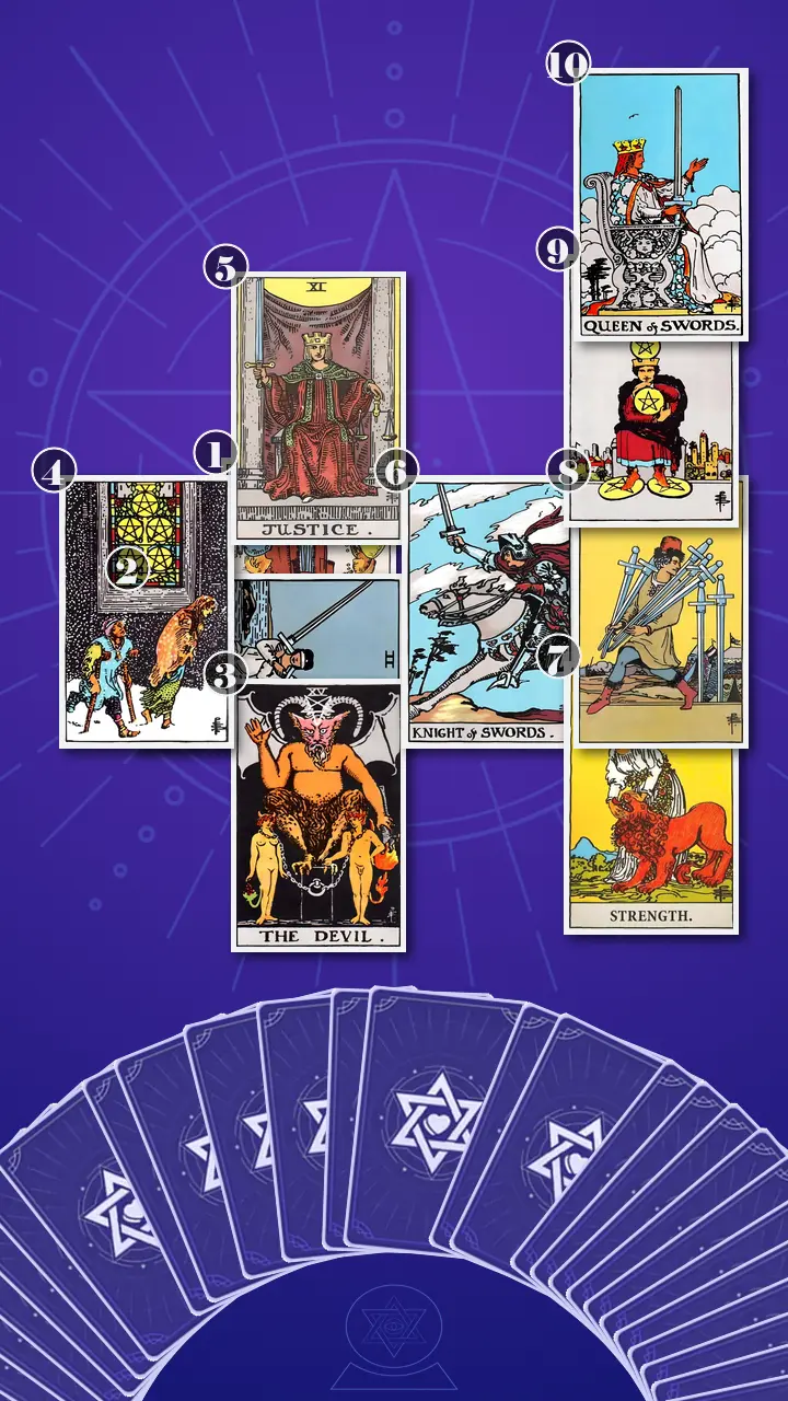 Tarot Card Spread:Celtic Cross · Context Edition