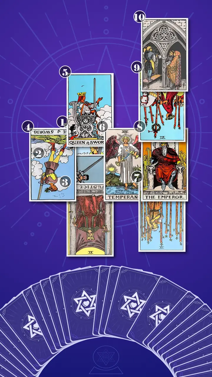 Tarot Card Spread:Celtic Cross · Context Edition