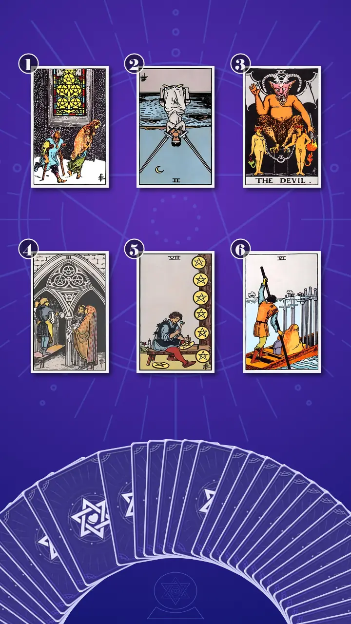 Tarot Card Spread:Transformation Path Grid (6) · Context Edition