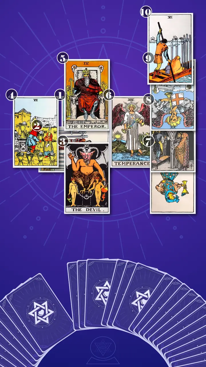 Tarot Card Spread:Celtic Cross · Context Edition