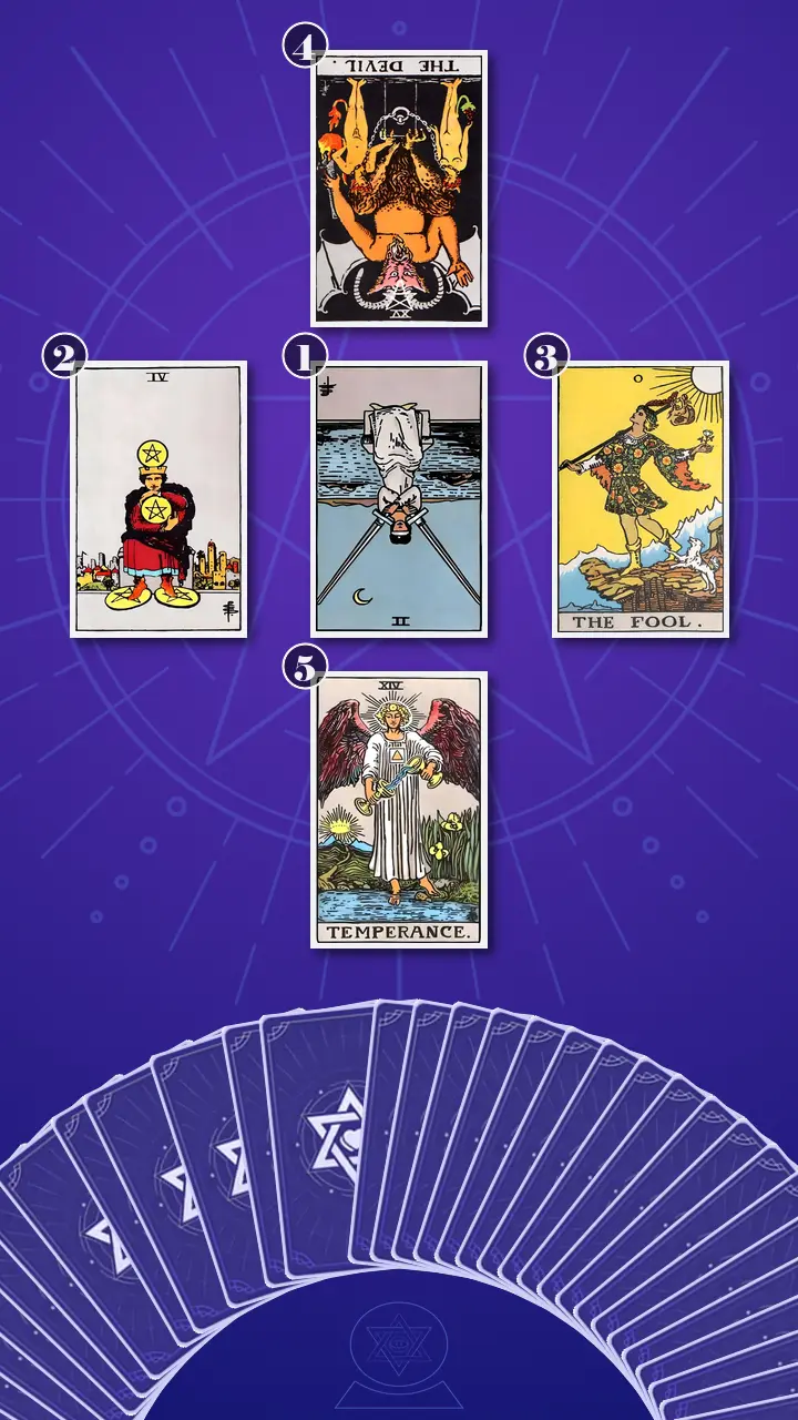 Tarot Card Spread:Decision Cross