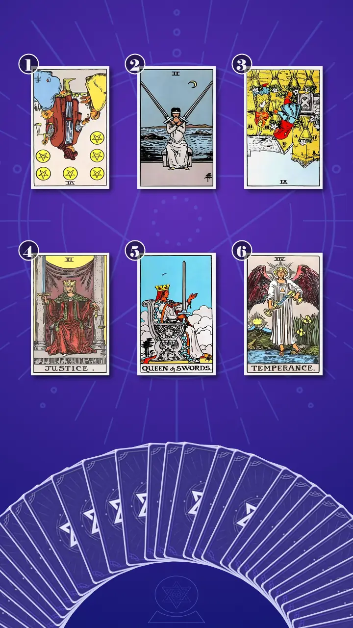 Tarot Card Spread:Transformation Path Grid (6) · Context Edition