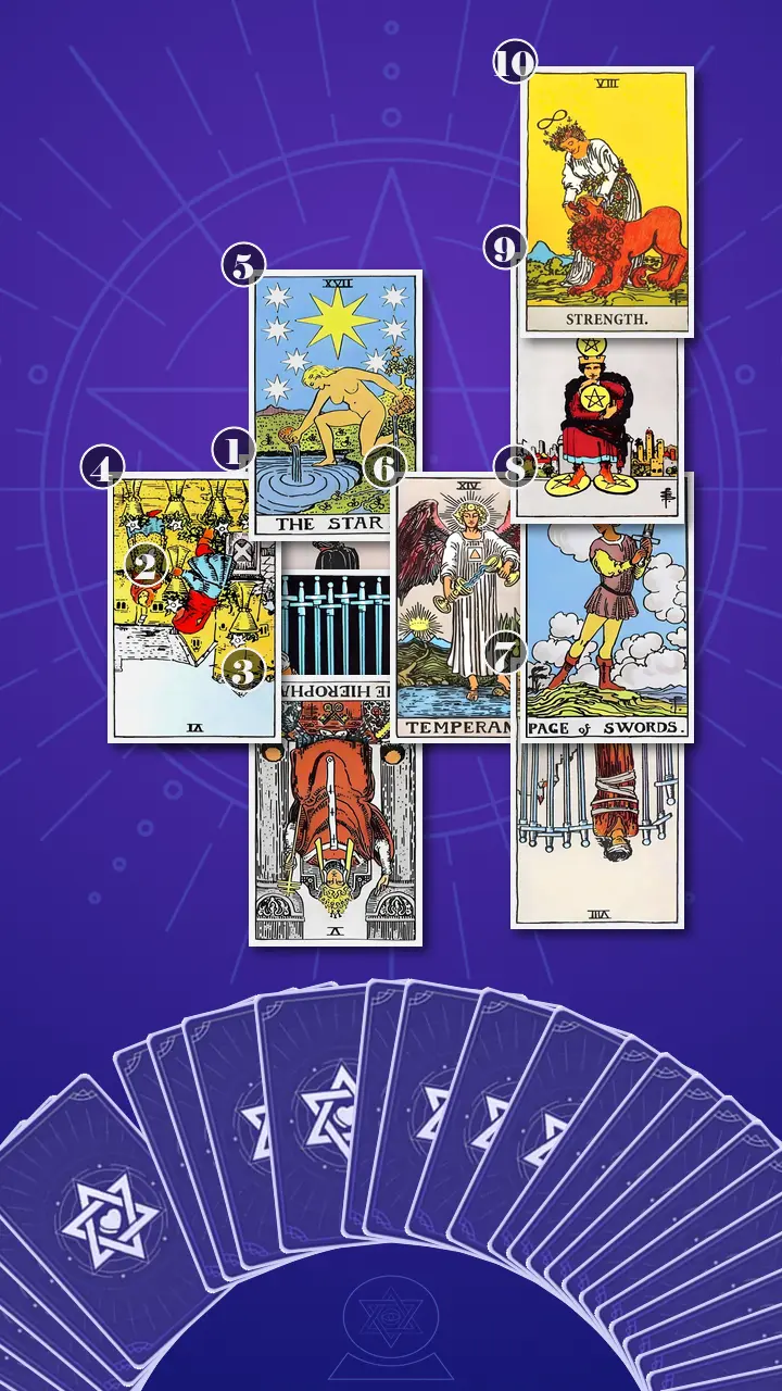 Tarot Card Spread:Celtic Cross · Context Edition