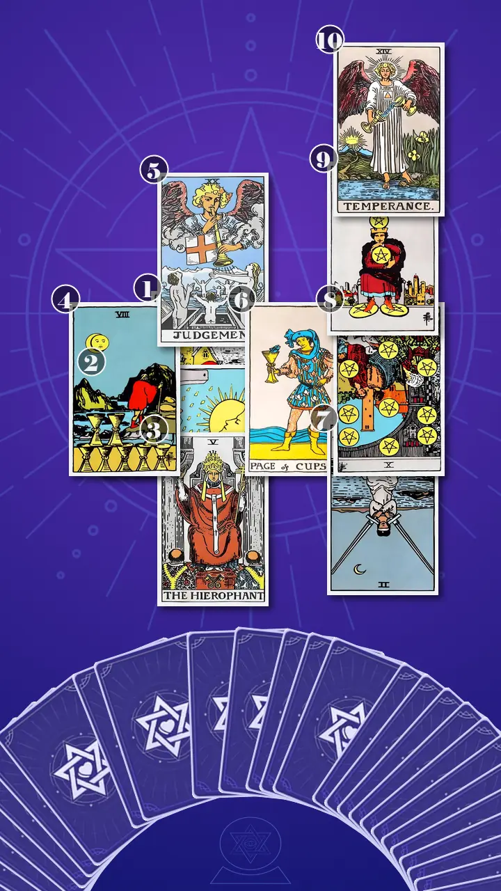 Tarot Card Spread:Celtic Cross · Context Edition