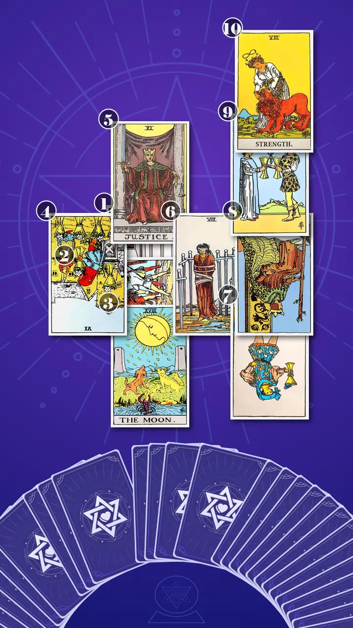 Tarot Card Spread:Celtic Cross · Context Edition Tarot Card Spread:Celtic Cross · Context Edition