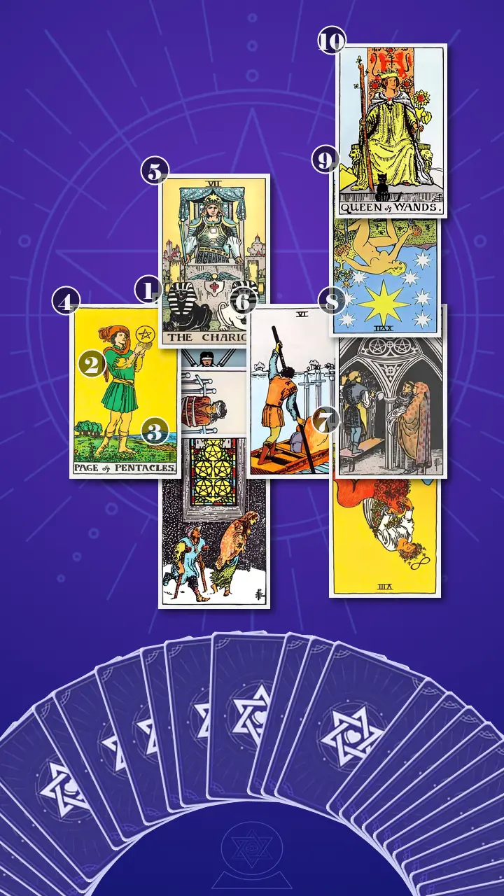 Tarot Card Spread:Celtic Cross · Context Edition Tarot Card Spread:Celtic Cross · Context Edition