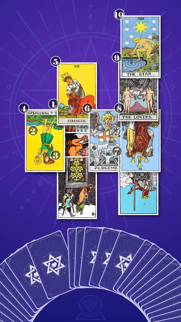 Tarot Card Spread:Celtic Cross · Context Edition