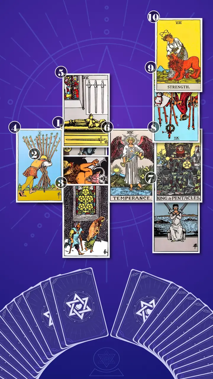 Tarot Card Spread:Celtic Cross · Context Edition