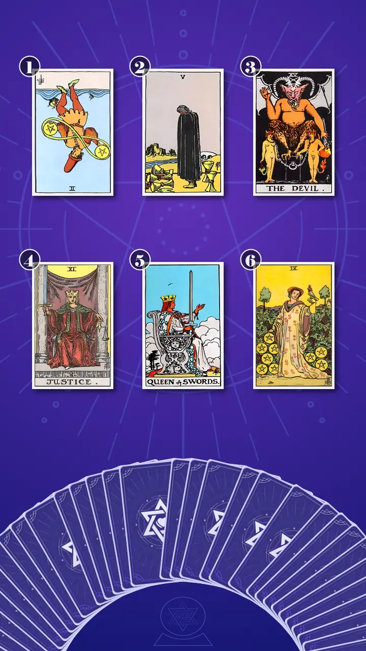 Tarot Card Spread:Transformation Path Grid (6) · Context Edition