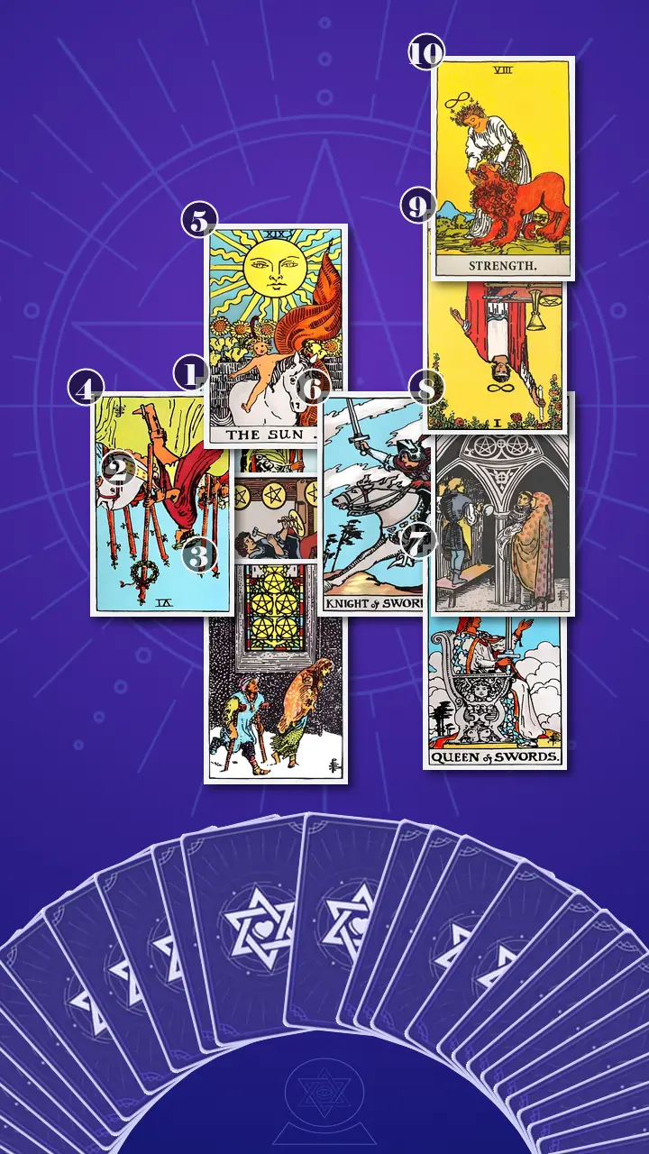 Tarot Card Spread:Celtic Cross · Context Edition Tarot Card Spread:Celtic Cross · Context Edition