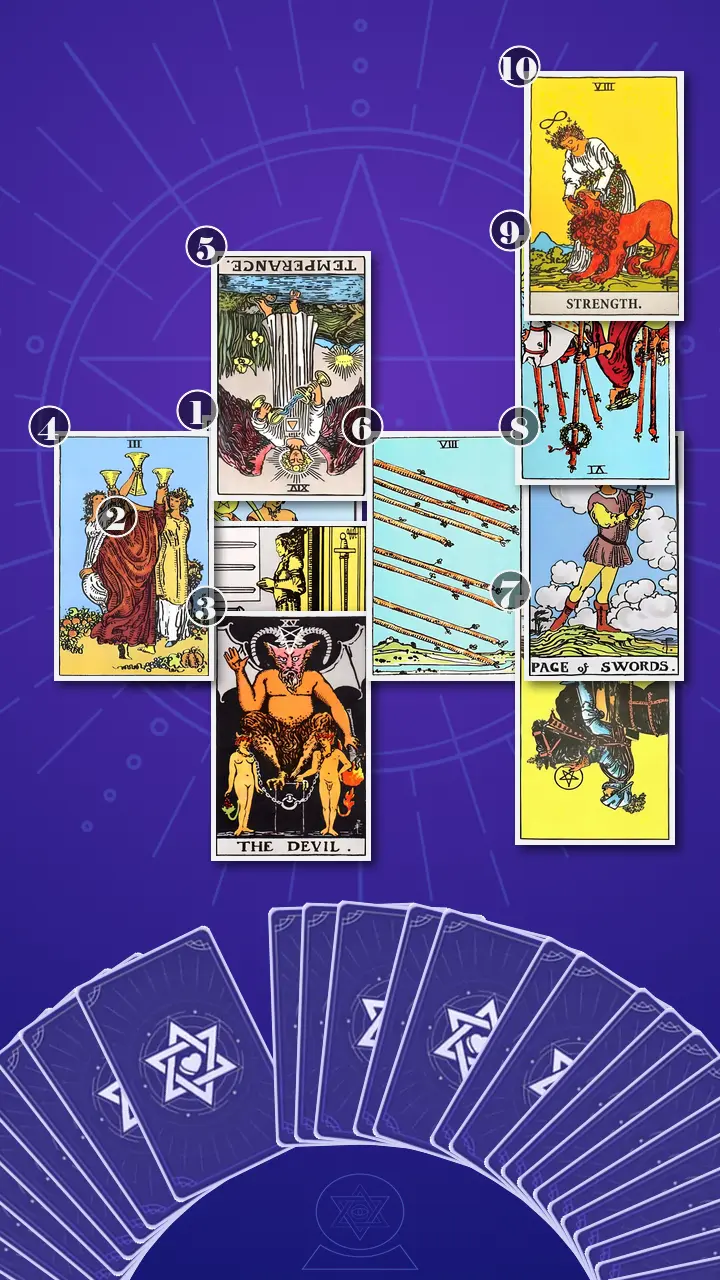 Tarot Card Spread:Celtic Cross · Context Edition