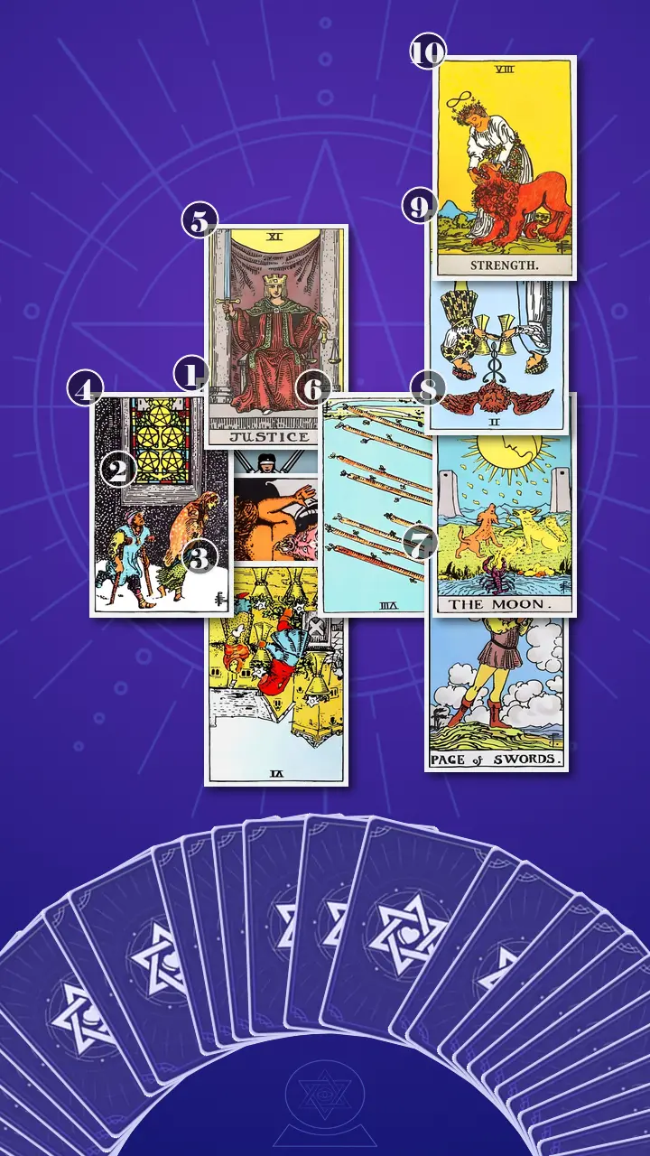 Tarot Card Spread:Celtic Cross · Context Edition