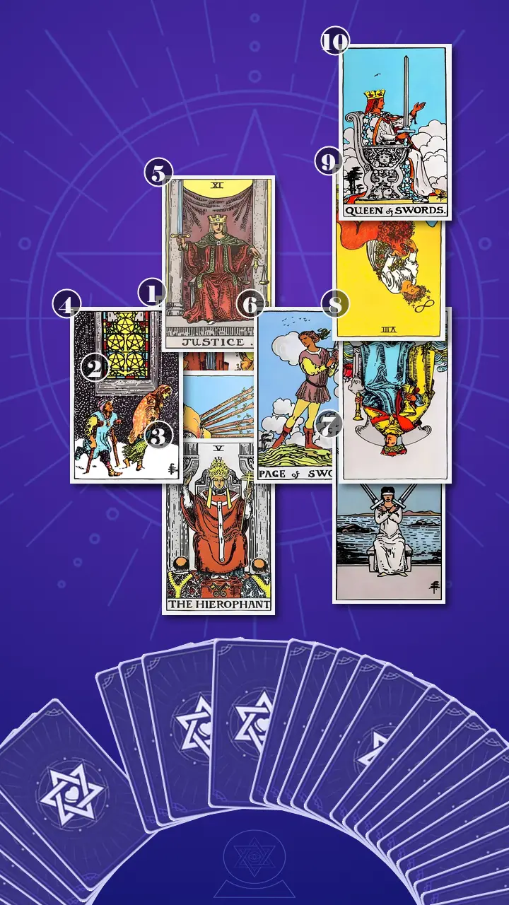 Tarot Card Spread:Celtic Cross · Context Edition