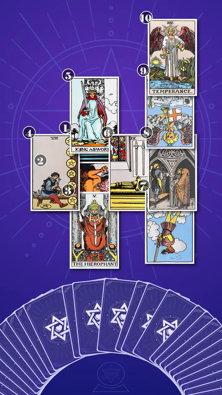 Tarot Card Spread:Celtic Cross · Context Edition