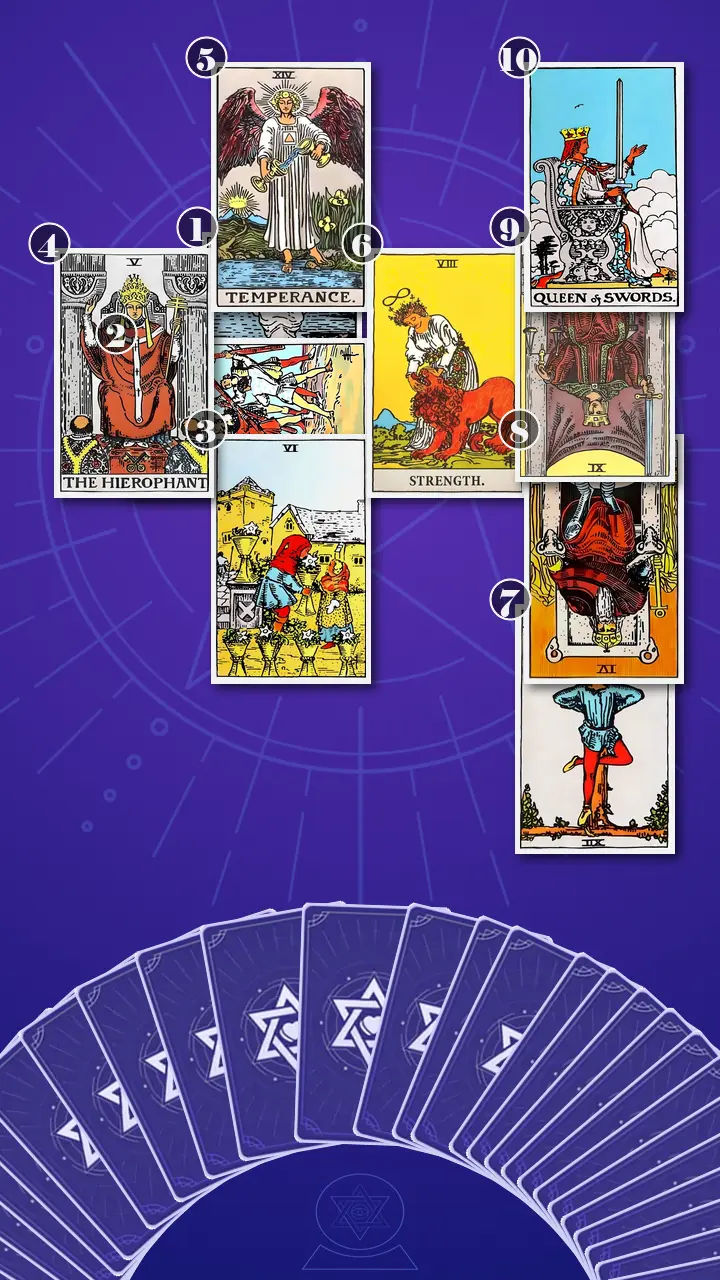 Tarot Card Spread:Celtic Cross · Context Edition