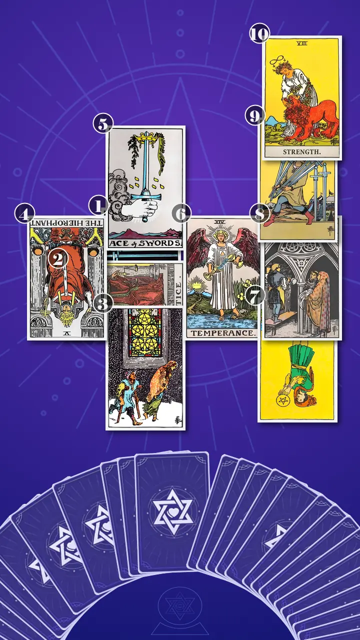 Tarot Card Spread:Celtic Cross · Context Edition