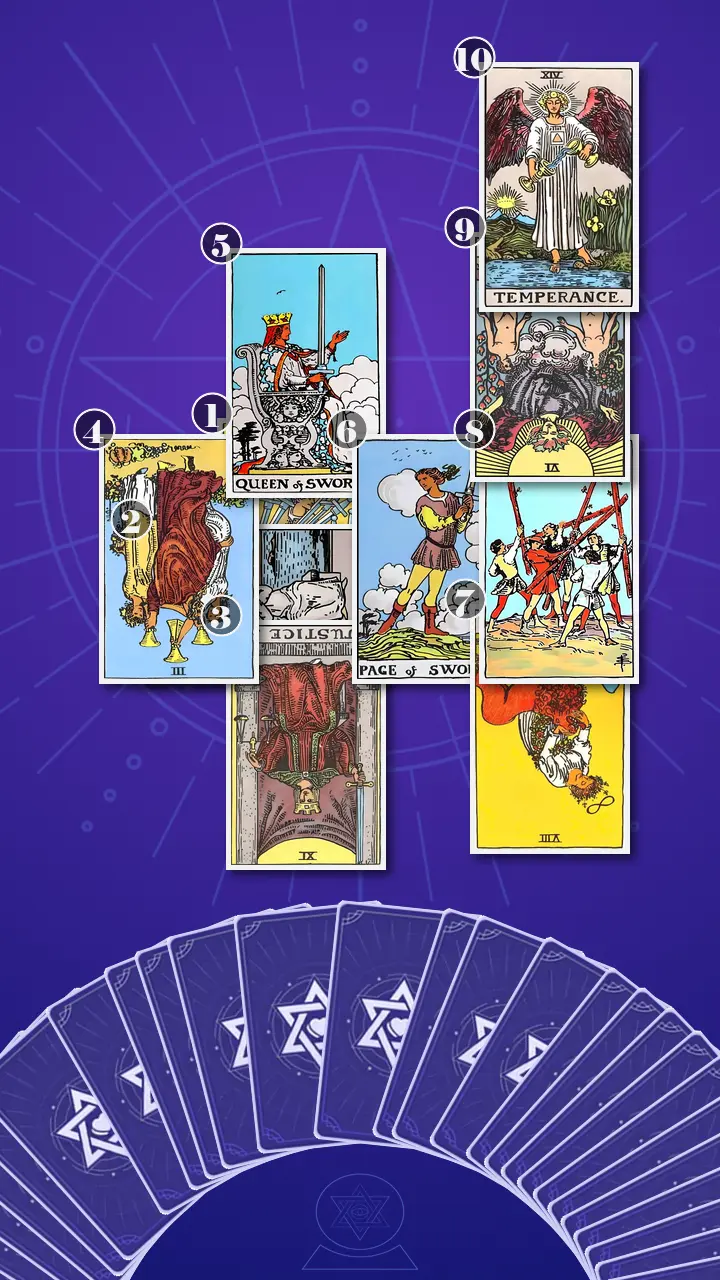 Tarot Card Spread:Celtic Cross · Context Edition