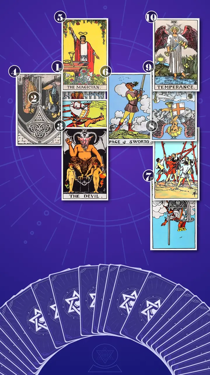 Tarot Card Spread:Celtic Cross · Context Edition Tarot Card Spread:Celtic Cross · Context Edition