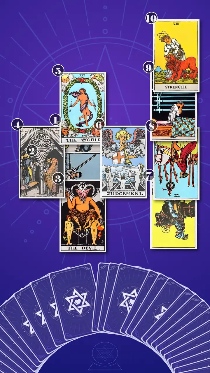 Tarot Card Spread:Celtic Cross · Context Edition Tarot Card Spread:Celtic Cross · Context Edition
