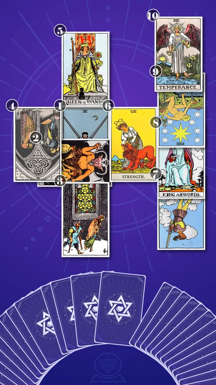 Tarot Card Spread:Celtic Cross · Context Edition Tarot Card Spread:Celtic Cross · Context Edition