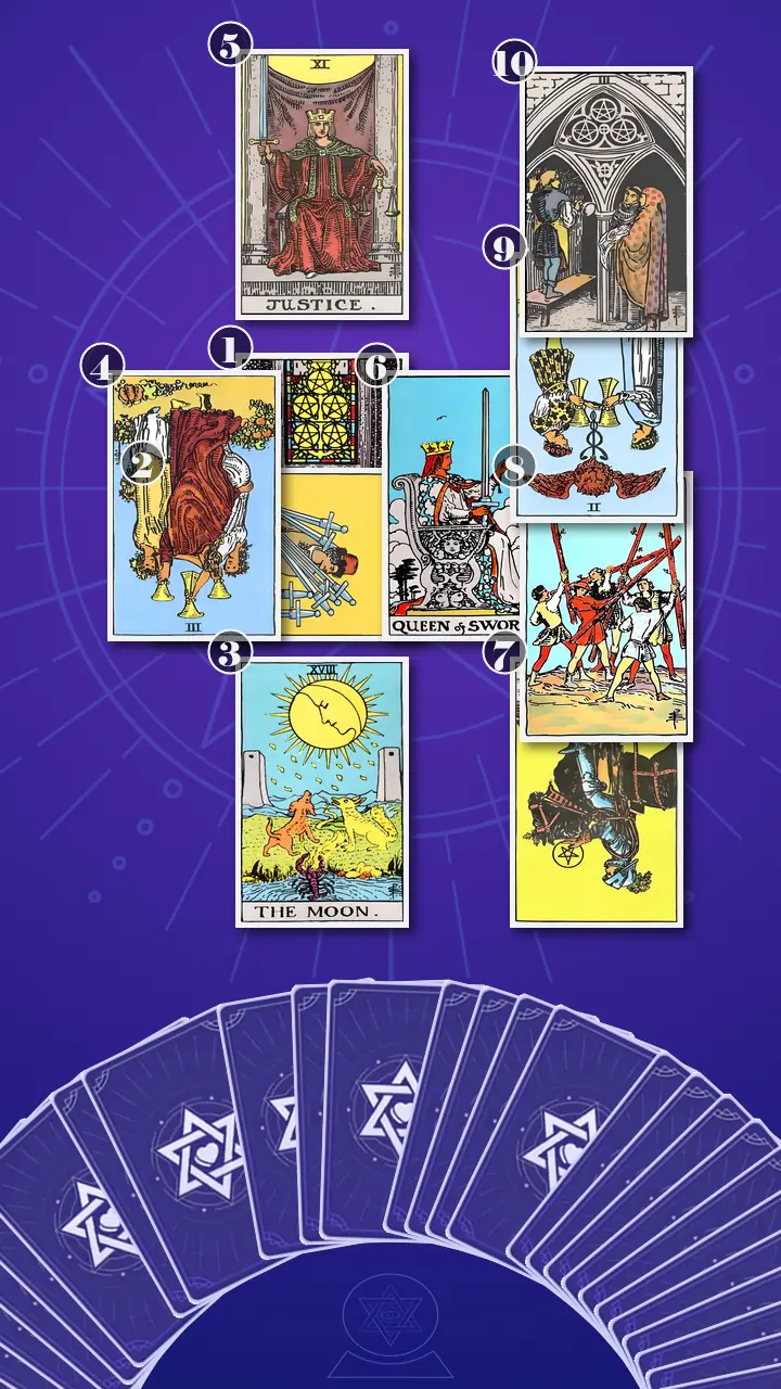 Tarot Card Spread:Celtic Cross · Context Edition Tarot Card Spread:Celtic Cross · Context Edition