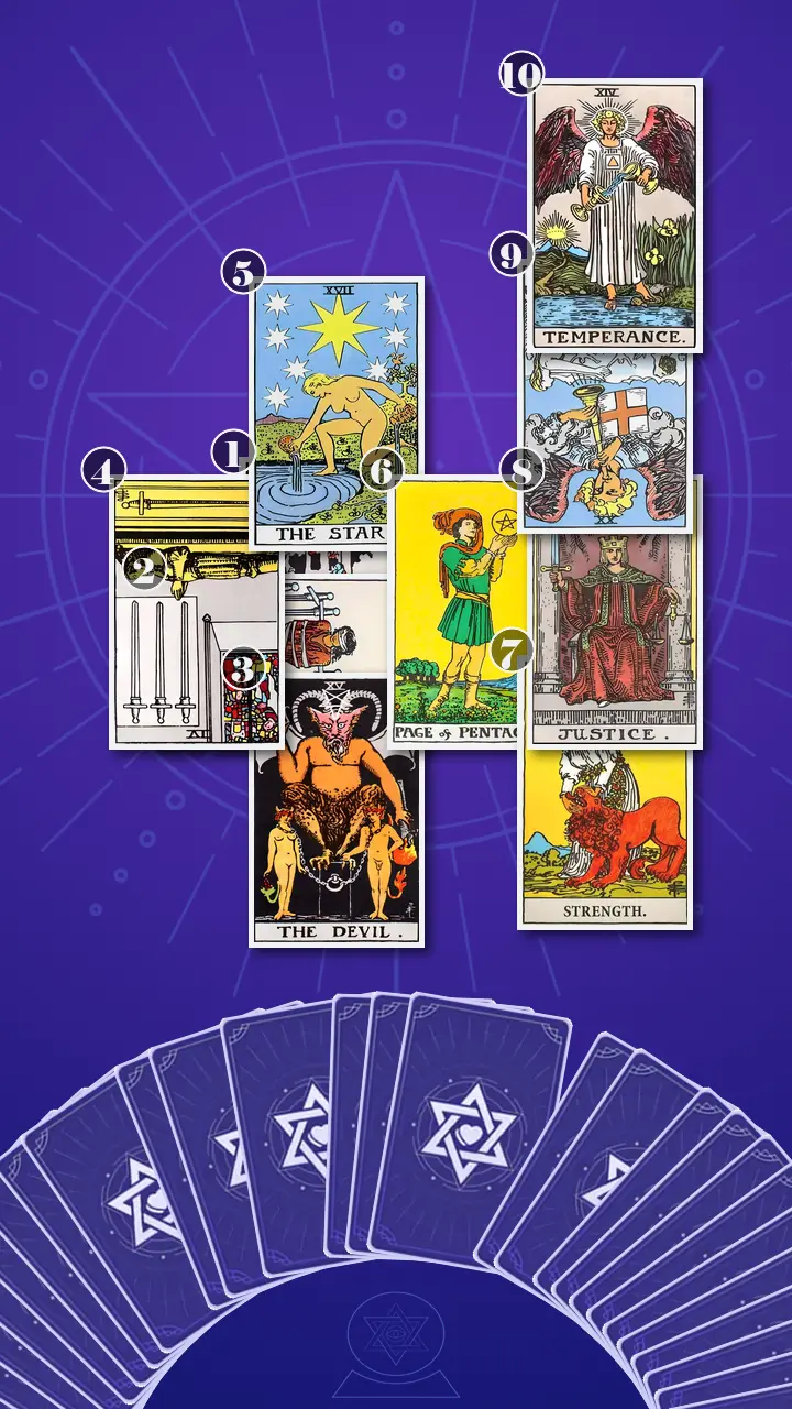 Tarot Card Spread:Celtic Cross · Context Edition