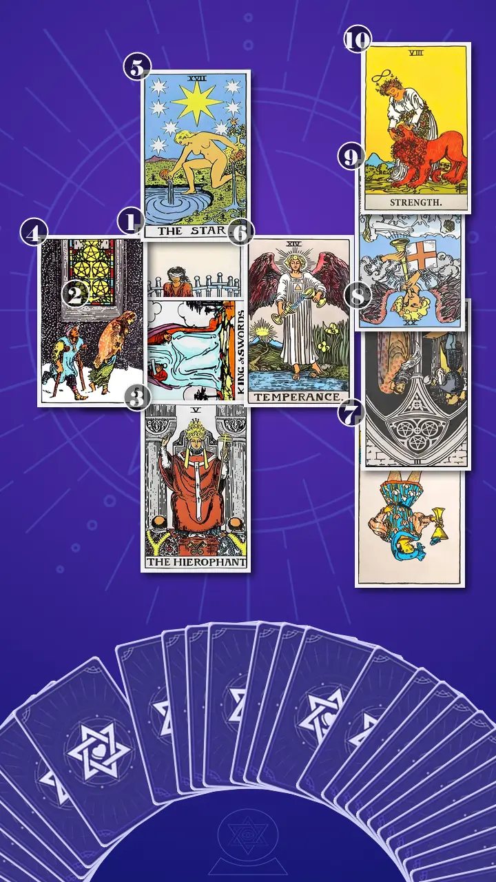 Tarot Card Spread:Celtic Cross Tarot Card Spread:Celtic Cross