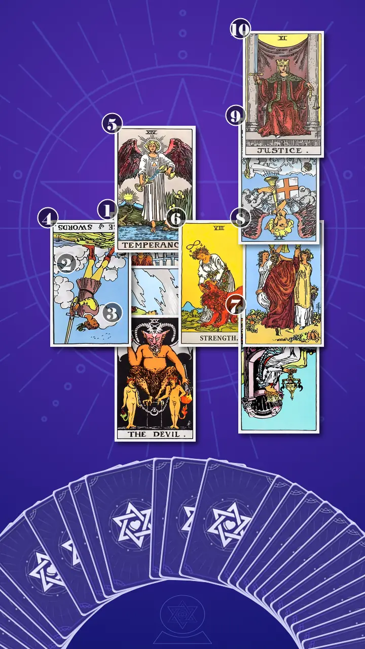 Tarot Card Spread:Celtic Cross · Context Edition Tarot Card Spread:Celtic Cross · Context Edition