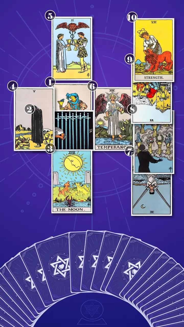 Tarot Card Spread:Celtic Cross · Context Edition