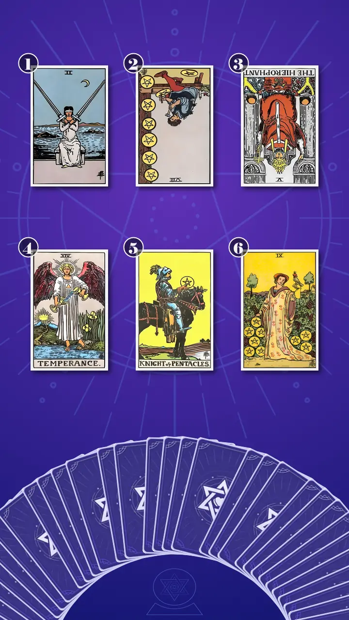 Tarot Card Spread:Transformation Path Grid (6) · Context Edition