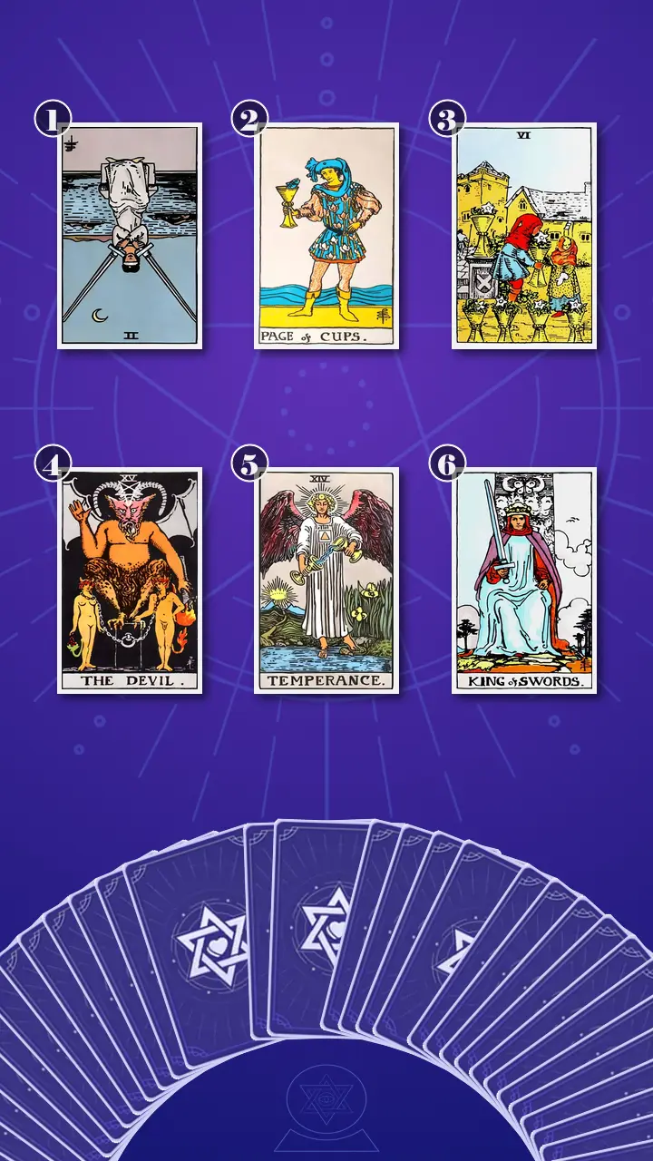 Tarot Card Spread:Relationship Spread · Context Edition