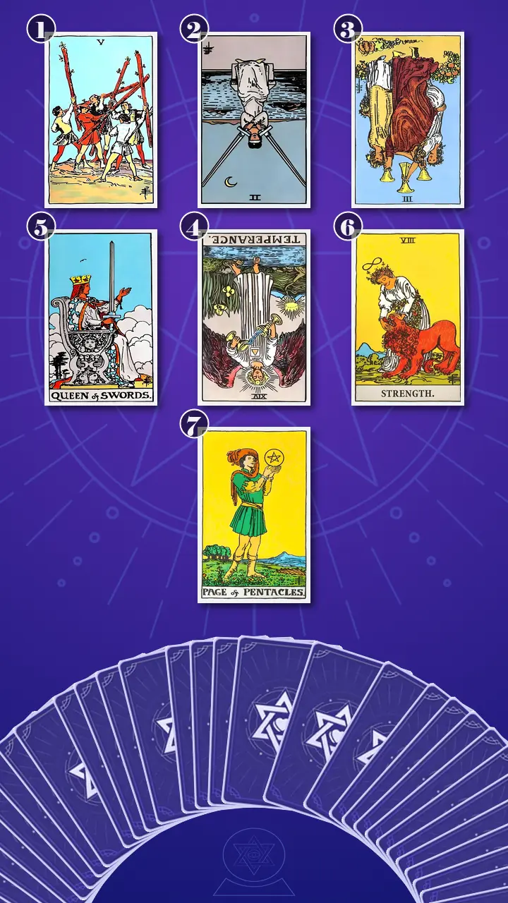 Tarot Card Spread:Energy Diagnostic Map (7) · Context Edition
