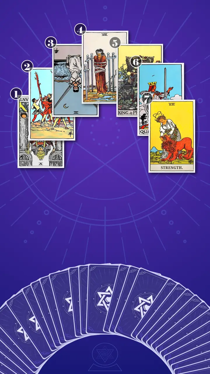Tarot Card Spread:Horseshoe Spread · Context Edition