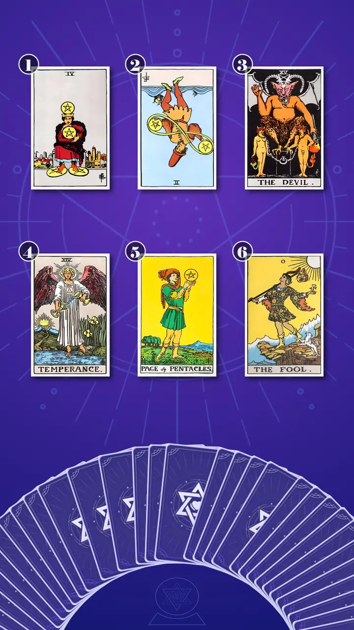 Tarot Card Spread:Transformation Path Grid (6) · Context Edition Tarot Card Spread:Transformation Path Grid (6) · Context Edition