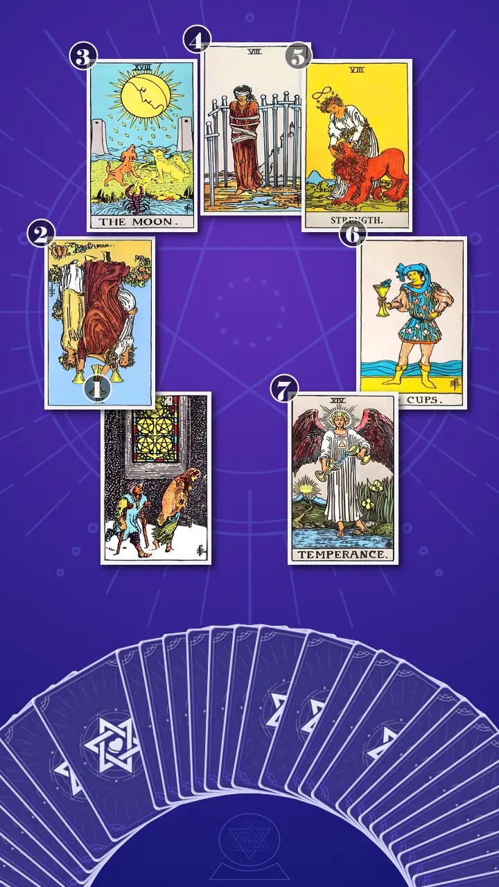 Tarot Card Spread:Horseshoe · Context Edition Tarot Card Spread:Horseshoe · Context Edition