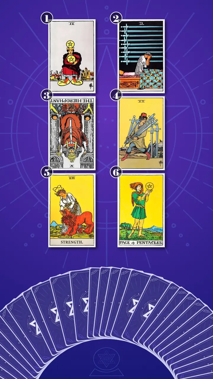 Tarot Card Spread:Four-Layer Insight Ladder · Context Edition