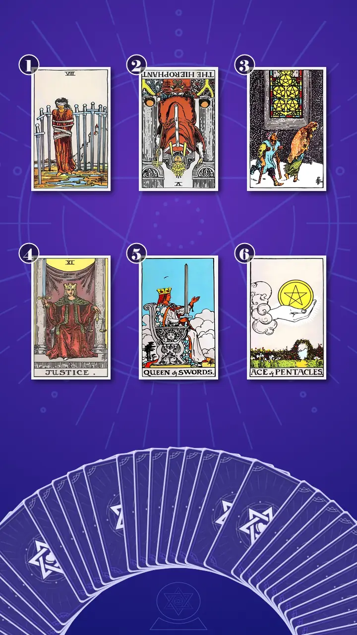 Tarot Card Spread:Transformation Path Grid (6) · Context Edition
