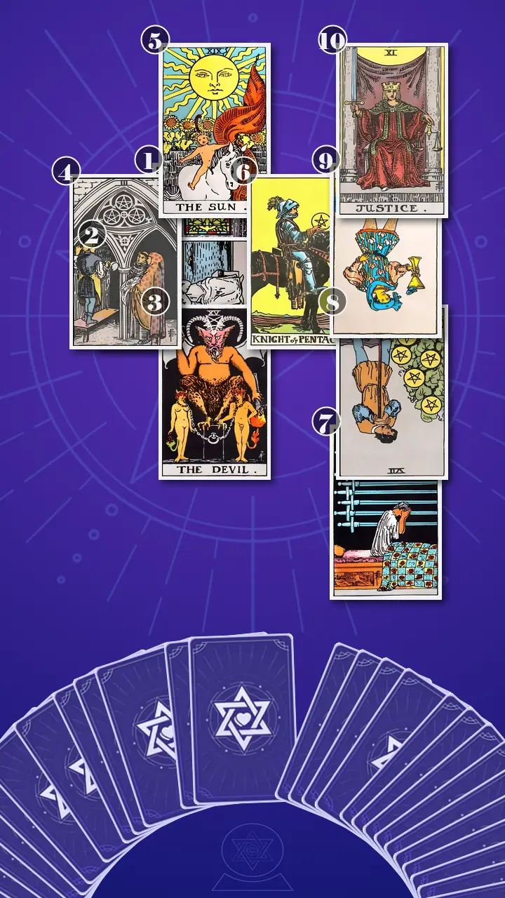 Tarot Card Spread:Celtic Cross · Context Edition